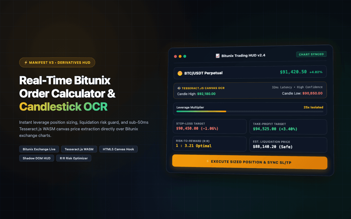 Bitunix Trading Helper — Order Calculator & Candlestick OCR HUD Extension