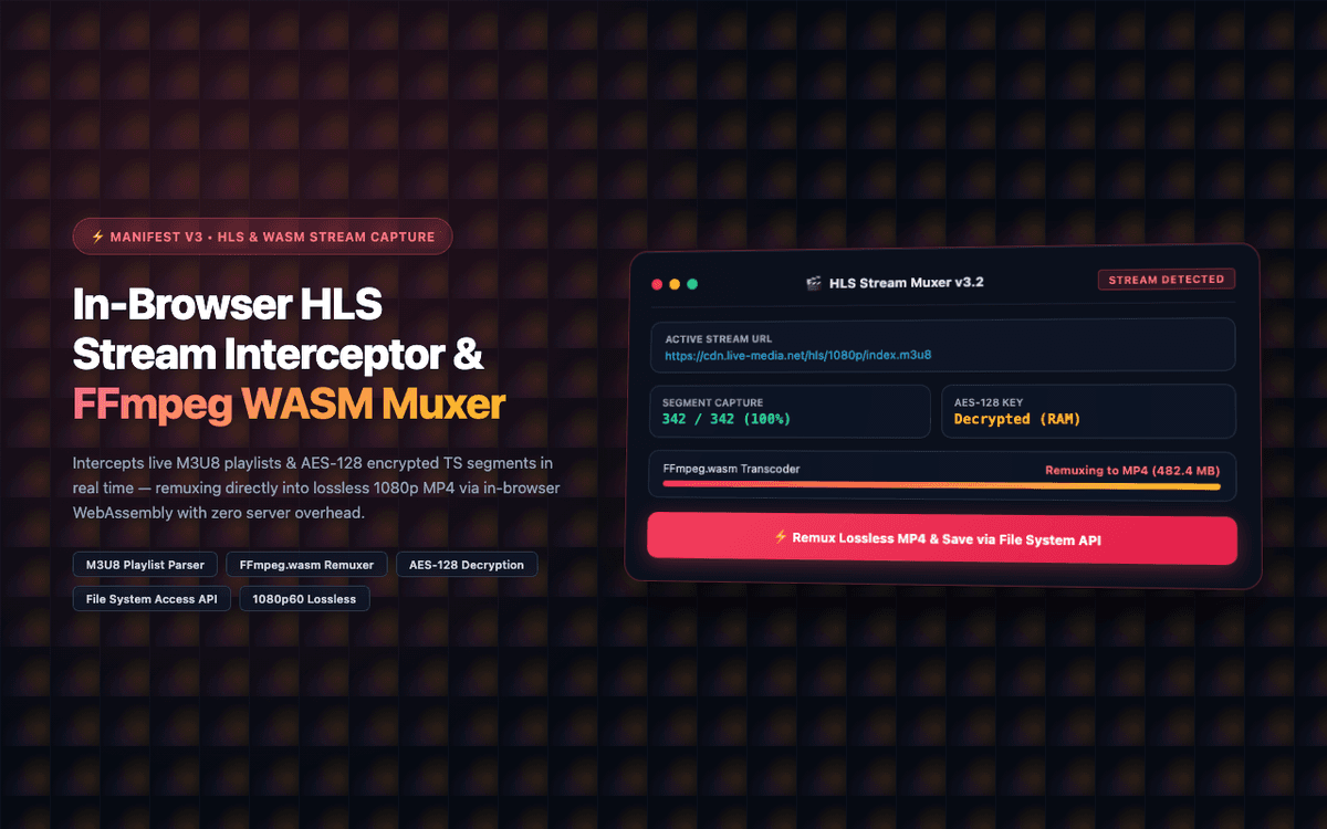 HLS Video Stream Recorder — In-Browser M3U8 Interceptor & FFmpeg WASM Muxer Extension