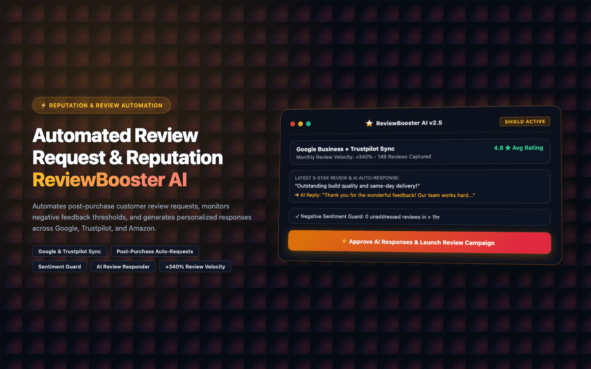 ReviewBooster AI — Automated Review Request & Reputation Management Extension