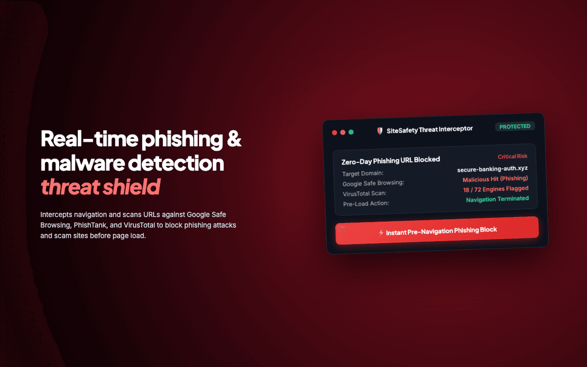 SiteSafety Shield — Real-Time Phishing & Malware Detection Extension
