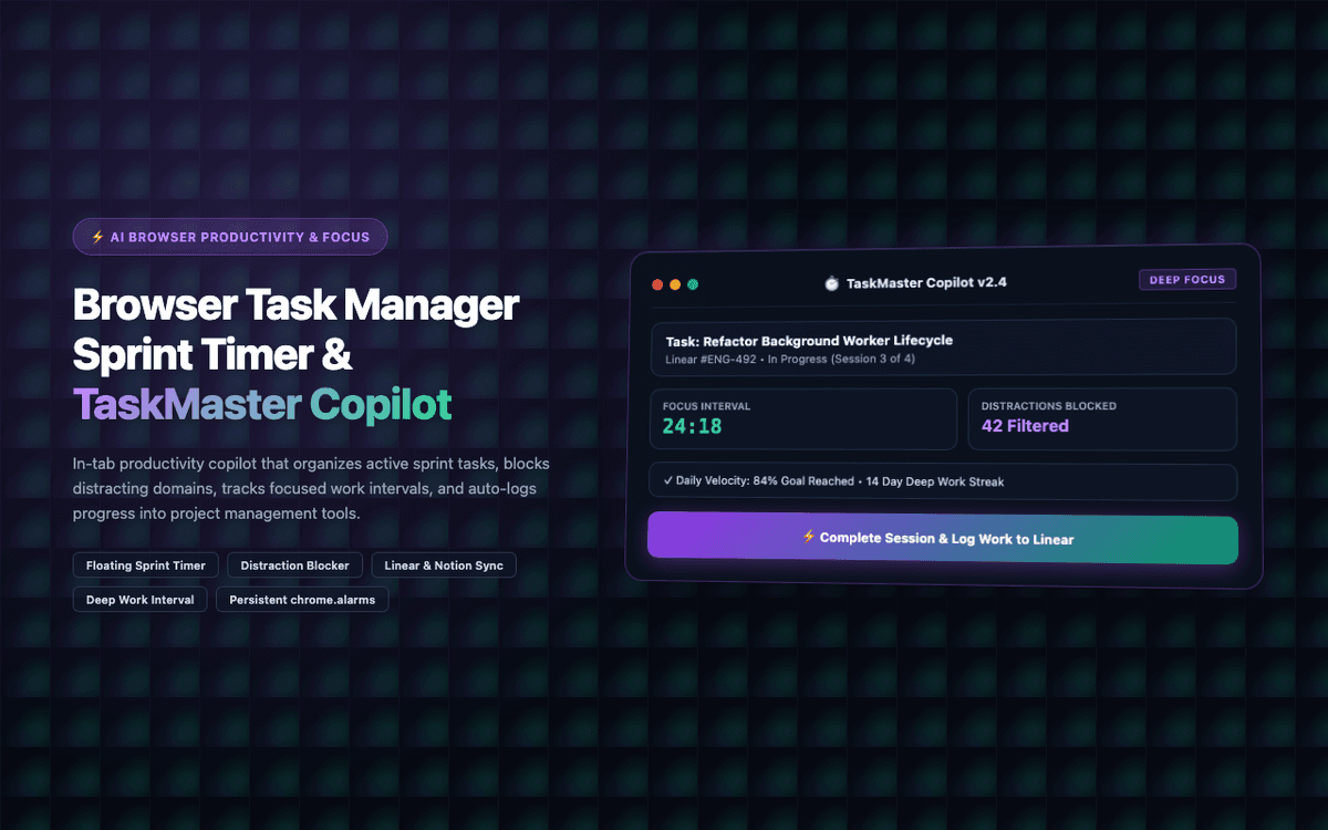 TaskMaster Copilot — AI-Powered Browser Task & Project Management Extension